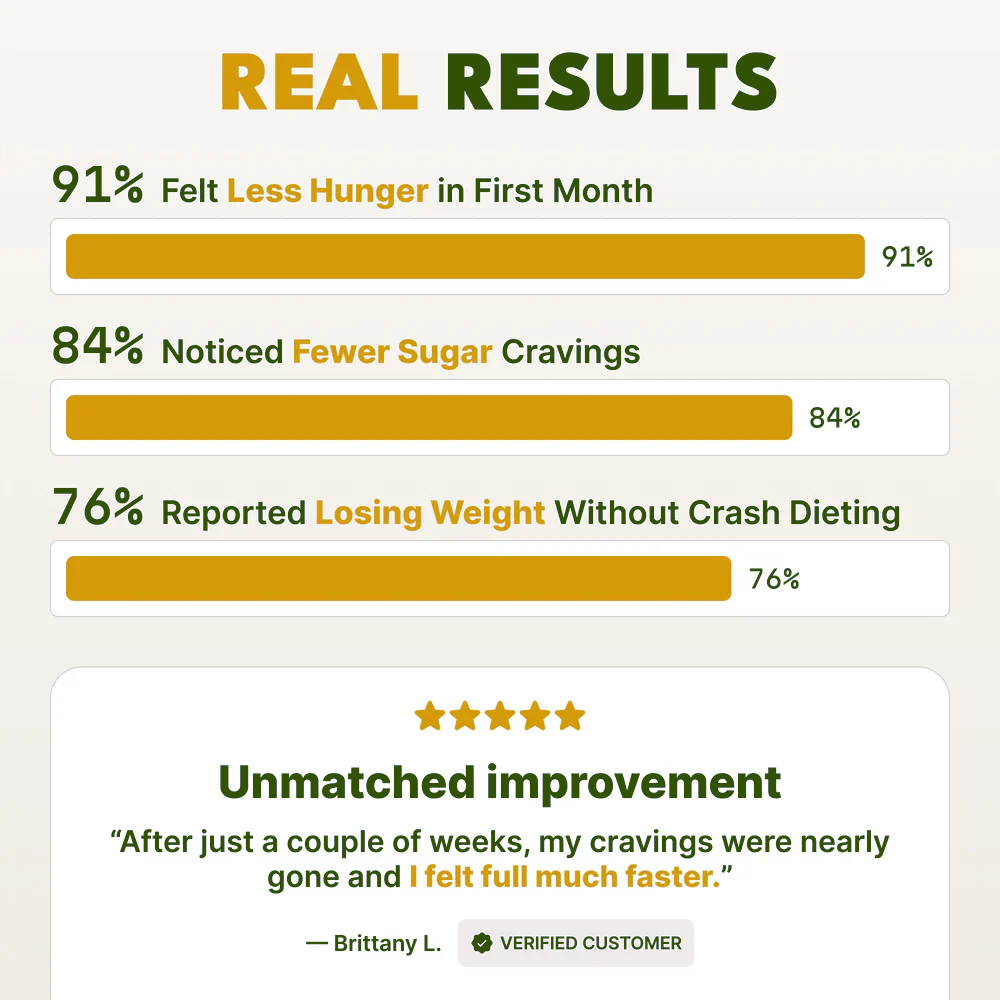 GLP-1 Burn: Lose Weight Naturally