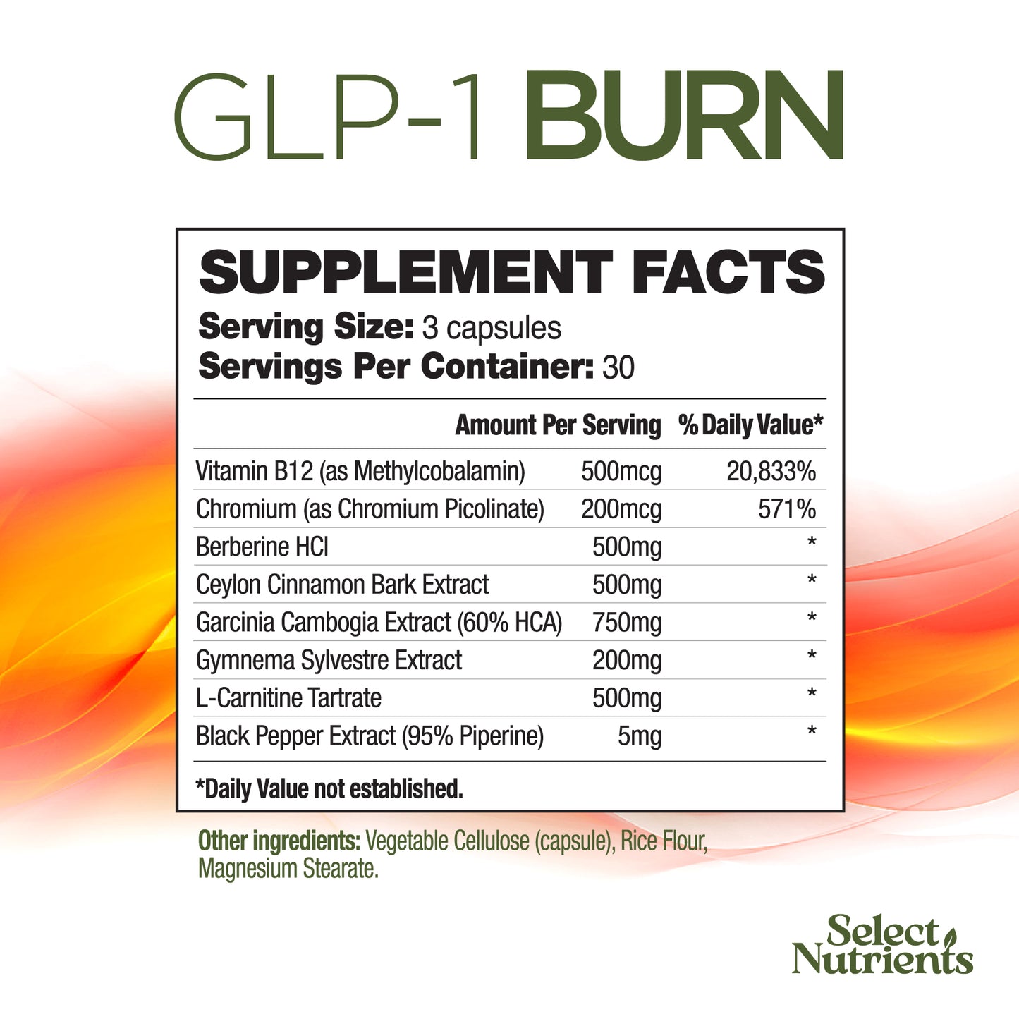 GLP-1 Burn: Lose Weight Naturally