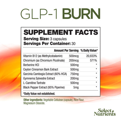 GLP-1 Burn: Lose Weight Naturally